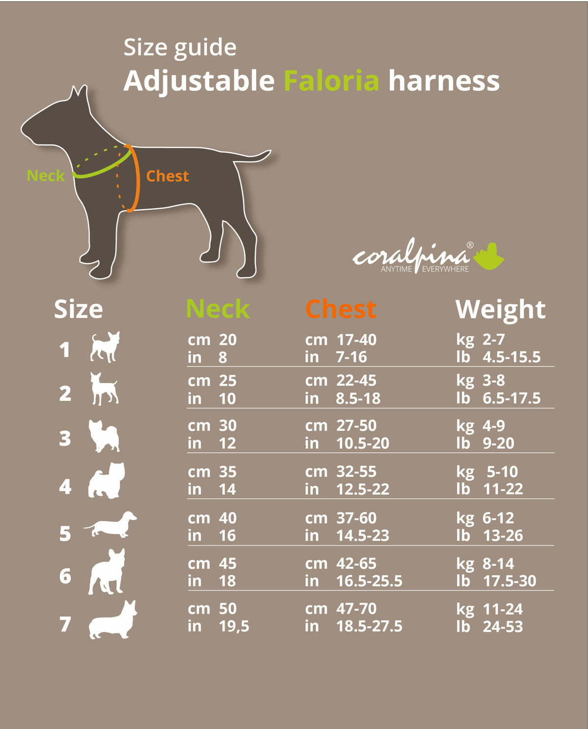 CORALPINA Faloria Adjustable Dog Harness, chest circumference 60-70 cm / 18-25 kg